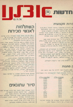 10.11.74.pdf