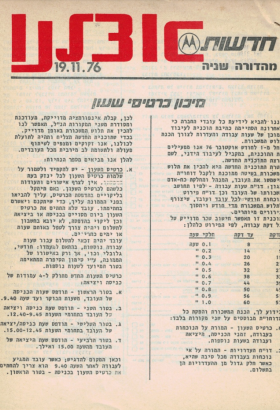 19.11.76.pdf